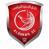 Al-Duhail